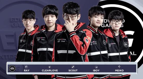 弱侧掩护 弱侧掩护